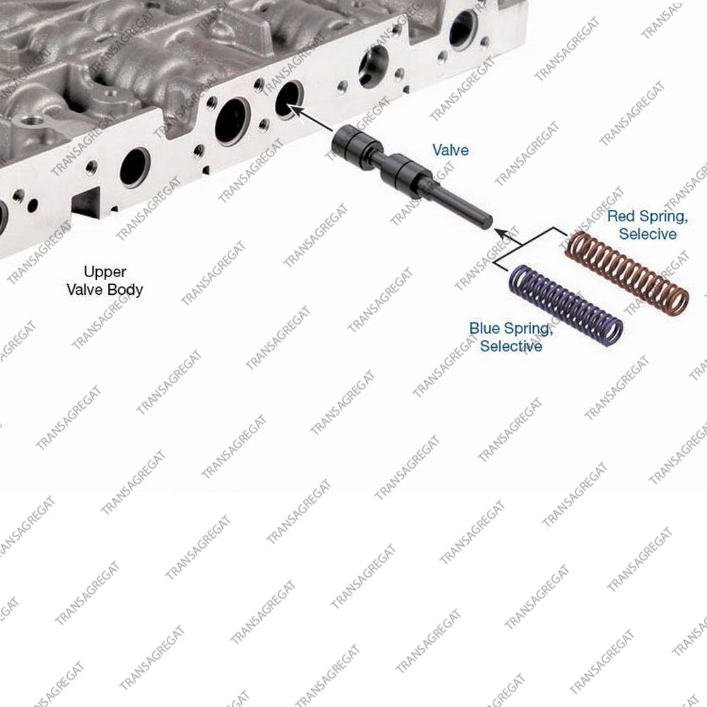Клапан смазки регулировки давления (ремонтный)